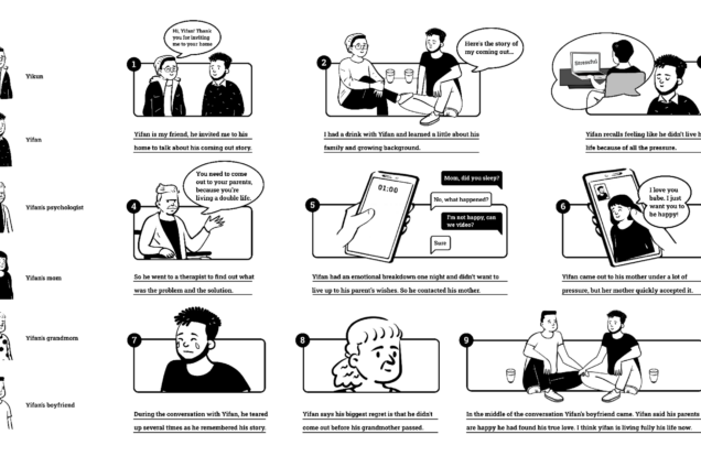Storyboard with illustrations for Coming Out, Coming Home storybook